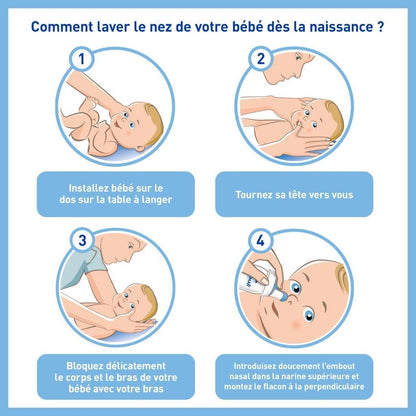 Stérimar Hygiène du Nez Bébé