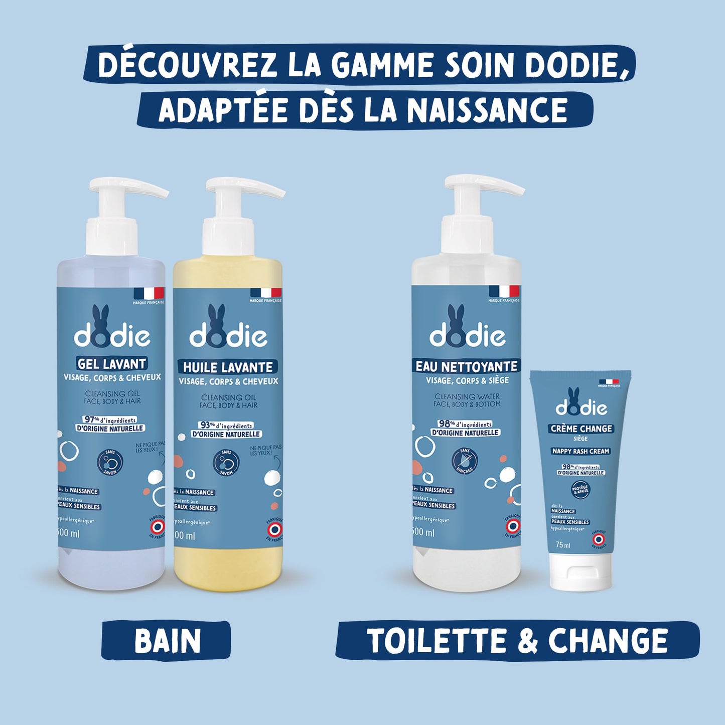 Lot de Eaux Nettoyantes