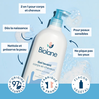 Gel douche bébé